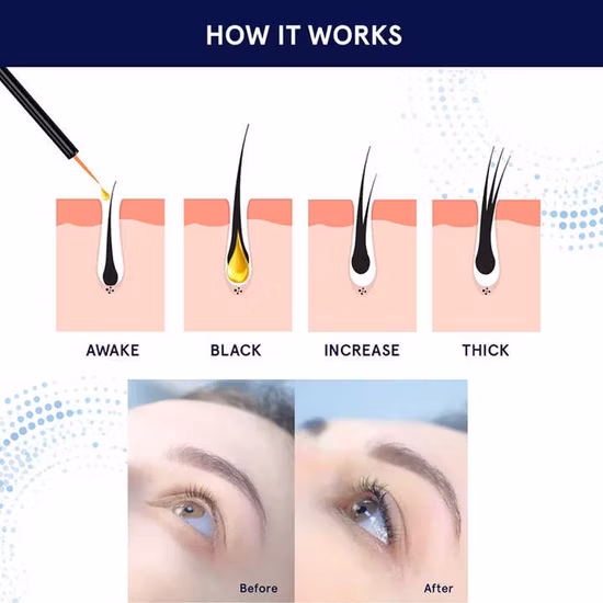 カスタムロゴまつげ眉毛長さブーストエンハンサープライベートラベル眉毛まつげ成長血清