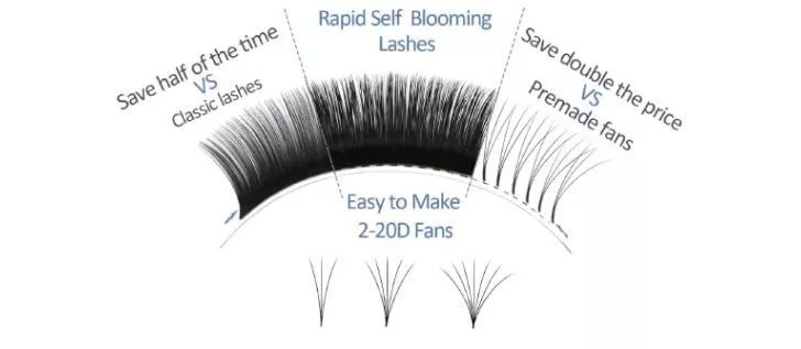 Private Label Volume Fan Y Shape Eyelash Individual Yy Lashes Extensions